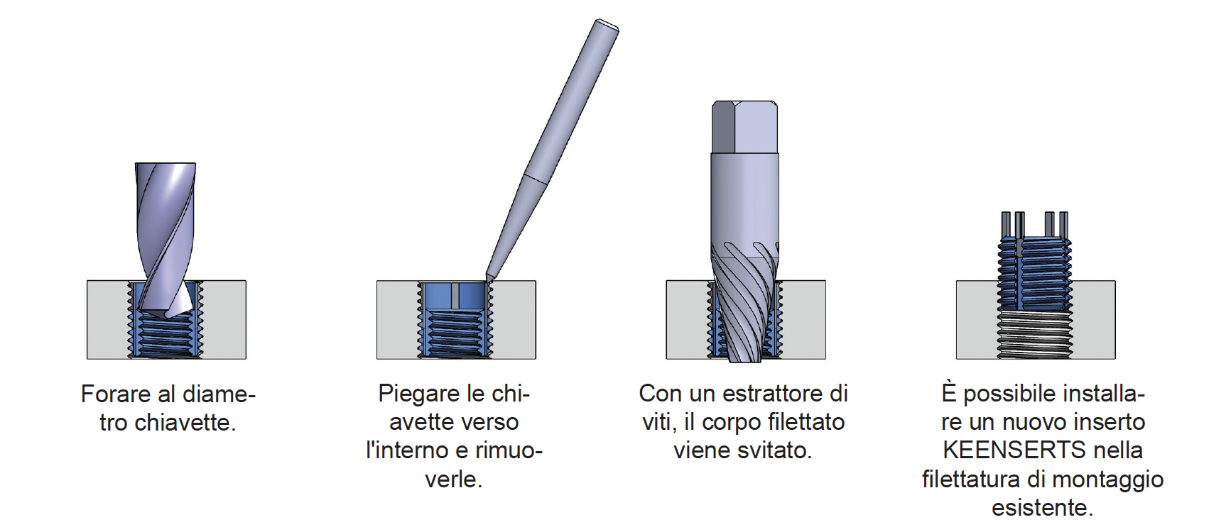 Espansione-KEENSERTS-1
